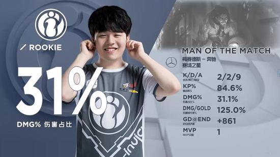 2022首届英雄联盟微博杯将于12月30日正式开赛